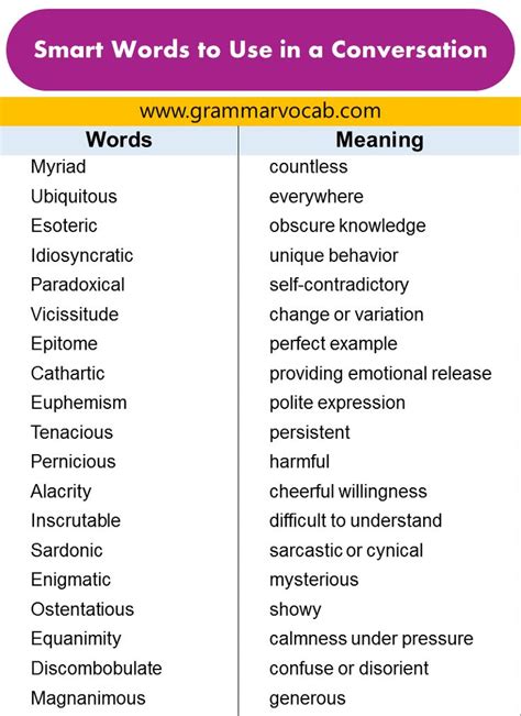 extremely good or impressive word hike|Word Hike Extremely good or impressive [ Answer ] .